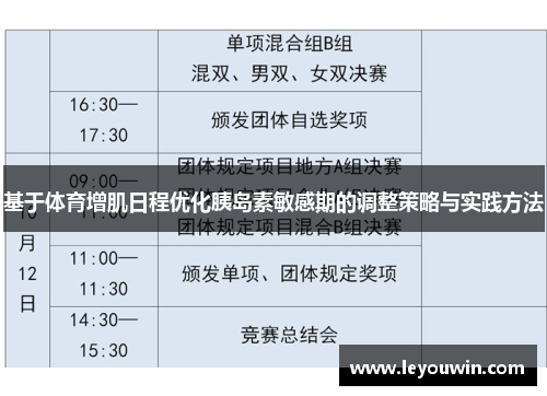 基于体育增肌日程优化胰岛素敏感期的调整策略与实践方法
